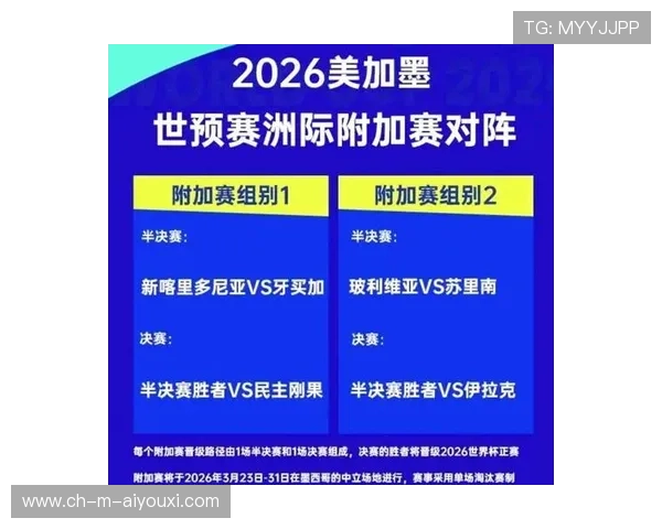2026世界杯三支风格完全不同的队相遇引爆期待